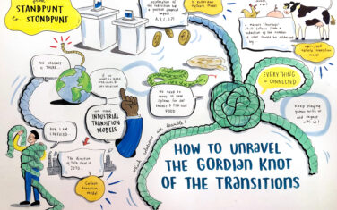 How to unravel the gordian knot