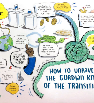 How to unravel the gordian knot