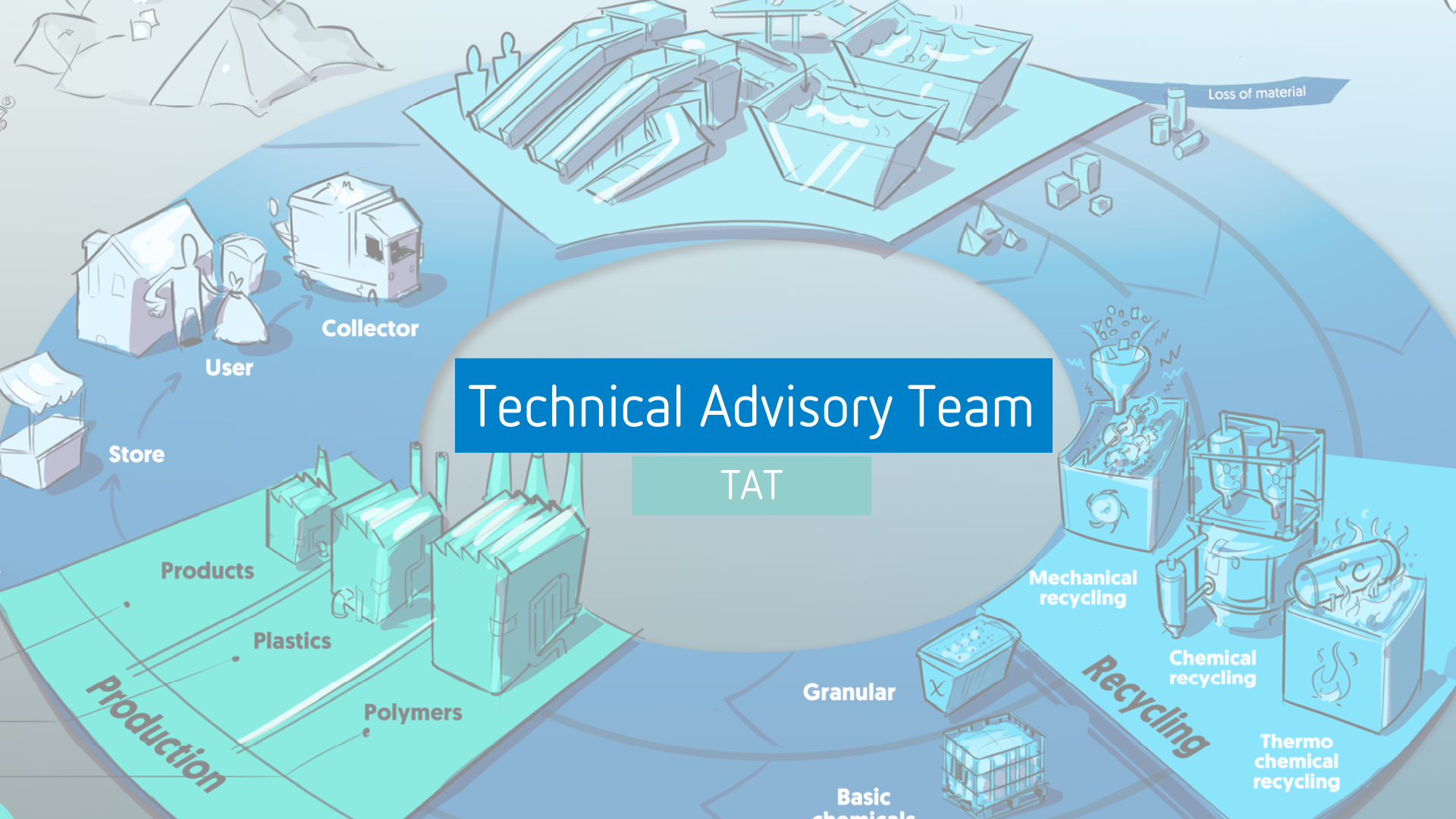 Technical Advisory Team to guide Circular Plastics Conference