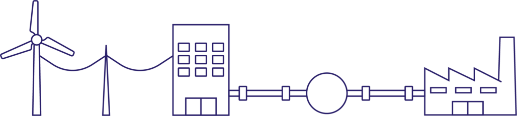 HyChain project green hydrogen