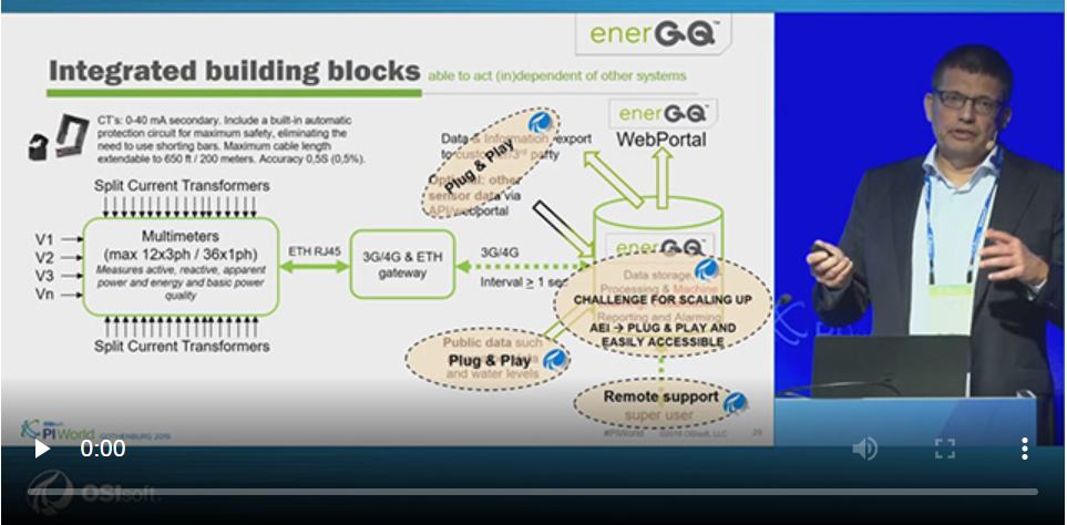 I40-20-04 AIDA presentation-osisoft